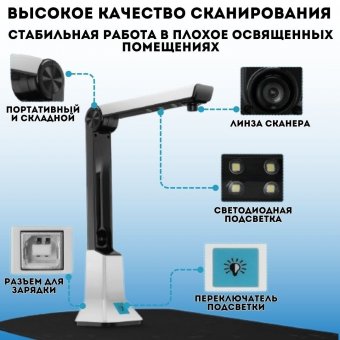 Многофункциональный сканер для архитектурных школ, институтов и студий SoulArt 8 Мп