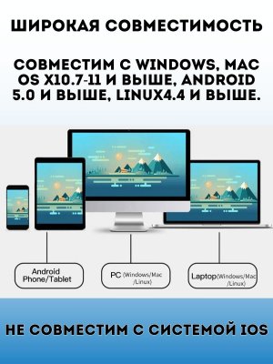 Графический планшет SoulArt, набор для художников 8192 уровня, профессиональный